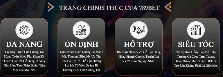 Những lý do nên tham gia làm đại lý 789bet