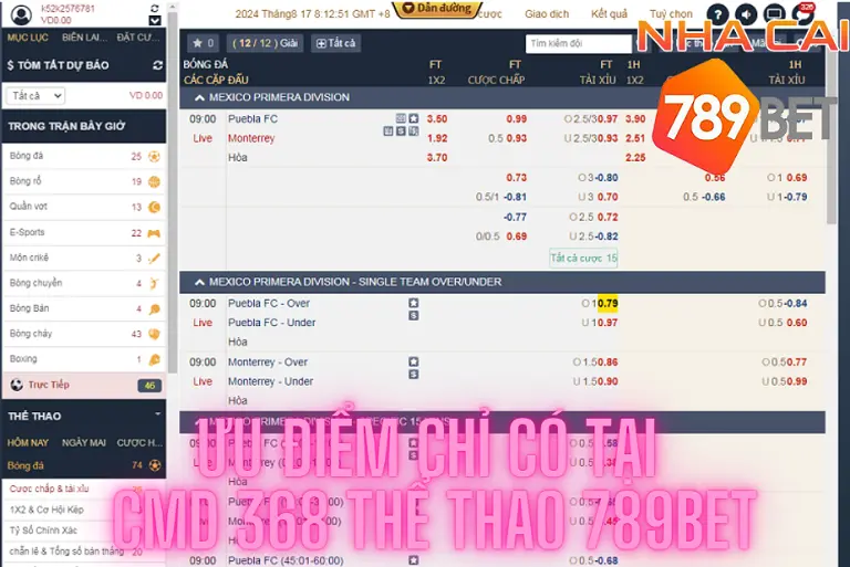 Ưu điểm chỉ có tại CMD 368 thể thao 789bet